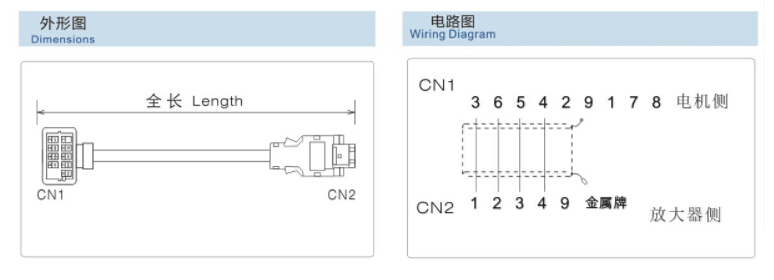 三菱伺服編碼線外形圖電路圖 三菱伺服編碼線外形圖電路圖